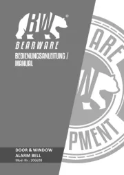 Bearware