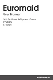Euromaid