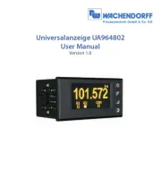 Wachendorff