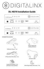 Digitalinx