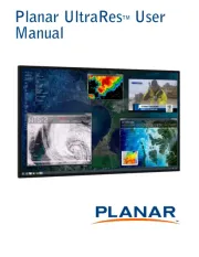 Planar
