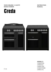 Creda