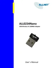 Allnet
