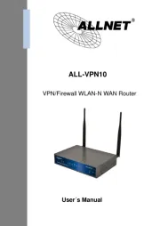 Allnet
