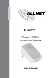 Allnet