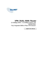 Allnet