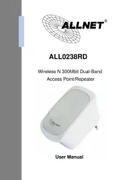 Allnet