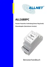Allnet