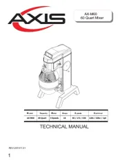 Axis