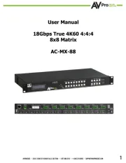 AVPro Edge