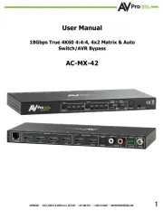 AVPro Edge