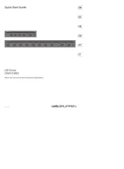 Lab Gruppen