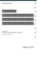 Lab Gruppen