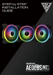 Gamdias