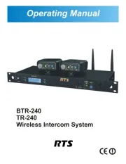 RTS