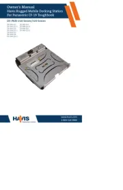 Havis