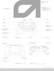 ASTRO Gaming