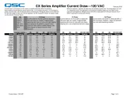 QSC