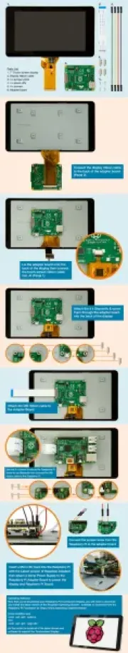 Raspberry Pi