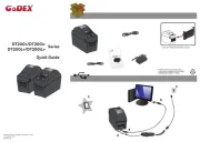 Godex