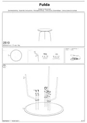 BoConcept