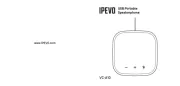 Ipevo