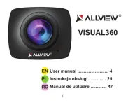 Allview