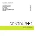 Contour