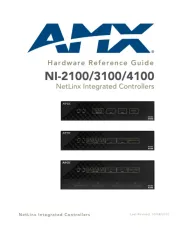 AMX