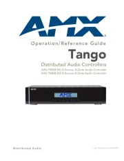 AMX