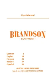 Brandson