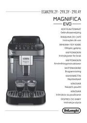 DeLonghi