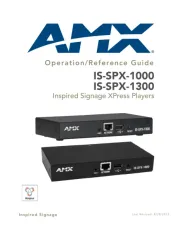 AMX