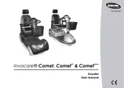 Invacare