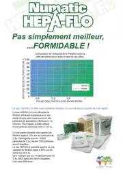 Numatic