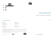 ELO