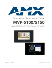 AMX
