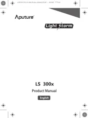 Aputure