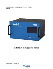 MuxLab