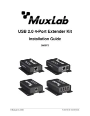 MuxLab
