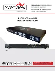 Avenview