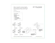 9.solutions