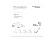 9.solutions