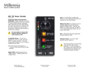 Millennia