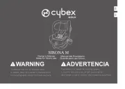 Cybex