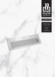 Euro Appliances