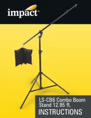 Impact