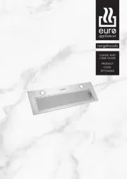 Euro Appliances