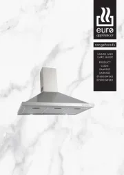 Euro Appliances
