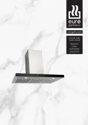 Euro Appliances